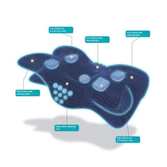 Memory Foam Ergonomic Neck Pillow